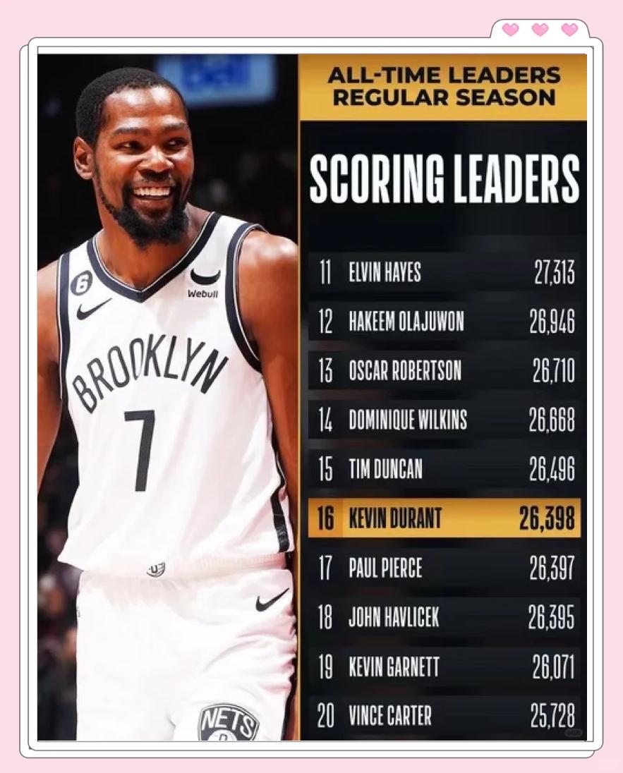 乐动·LDSports(中国)体育官网-杜兰特赛事官方发布突破纪录新规，皇家马德里争议不断！(杜兰特比赛视频2020)