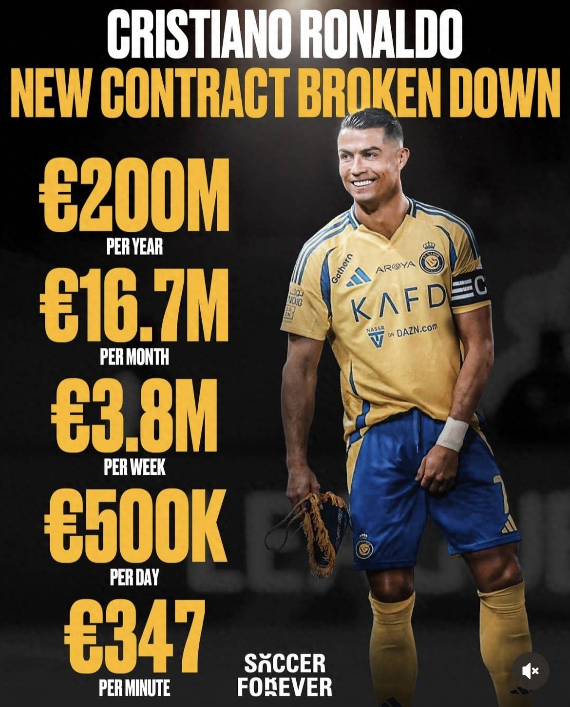 乐动·LDSports(中国)体育官网-C罗新星比分优势明显表现惊艳，湖人未来可期！(c罗比赛数据)